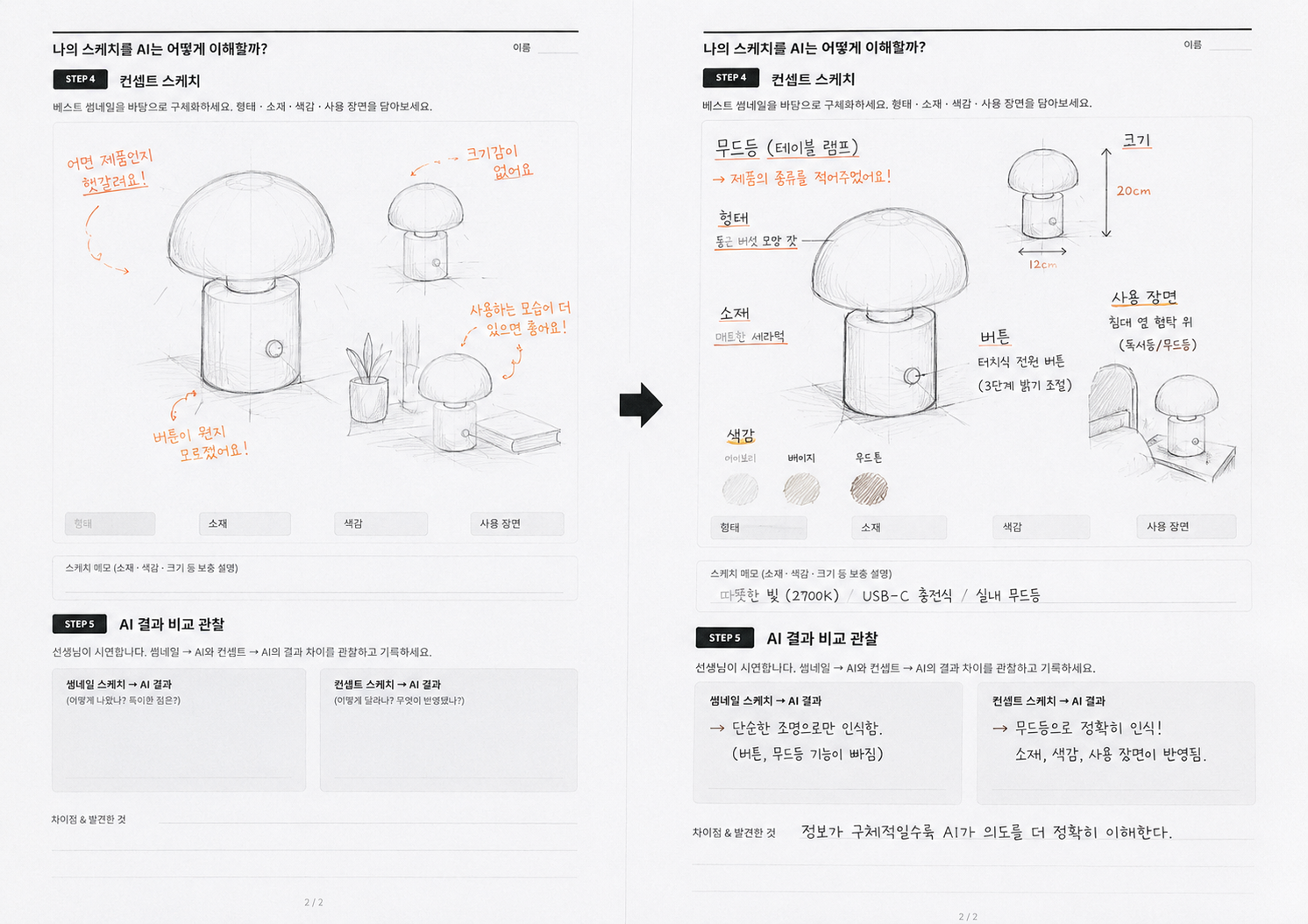 피드백 반영 전후 활동지 비교 — 빨간 메모를 채워 구체화